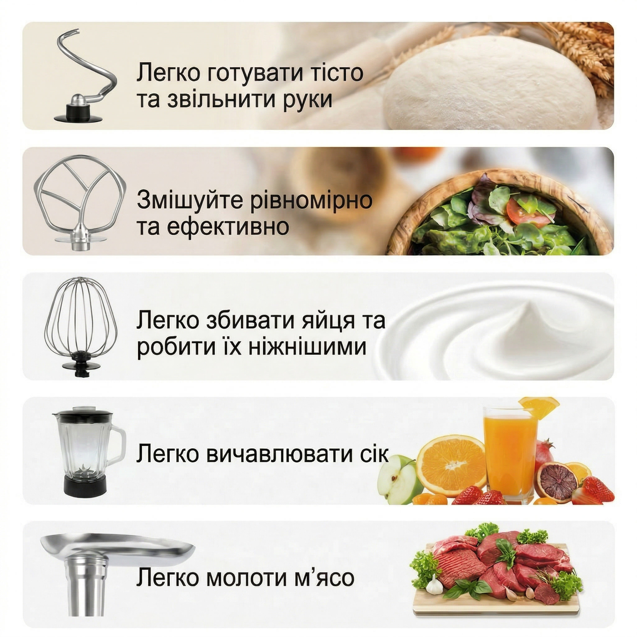 Функції комбайна